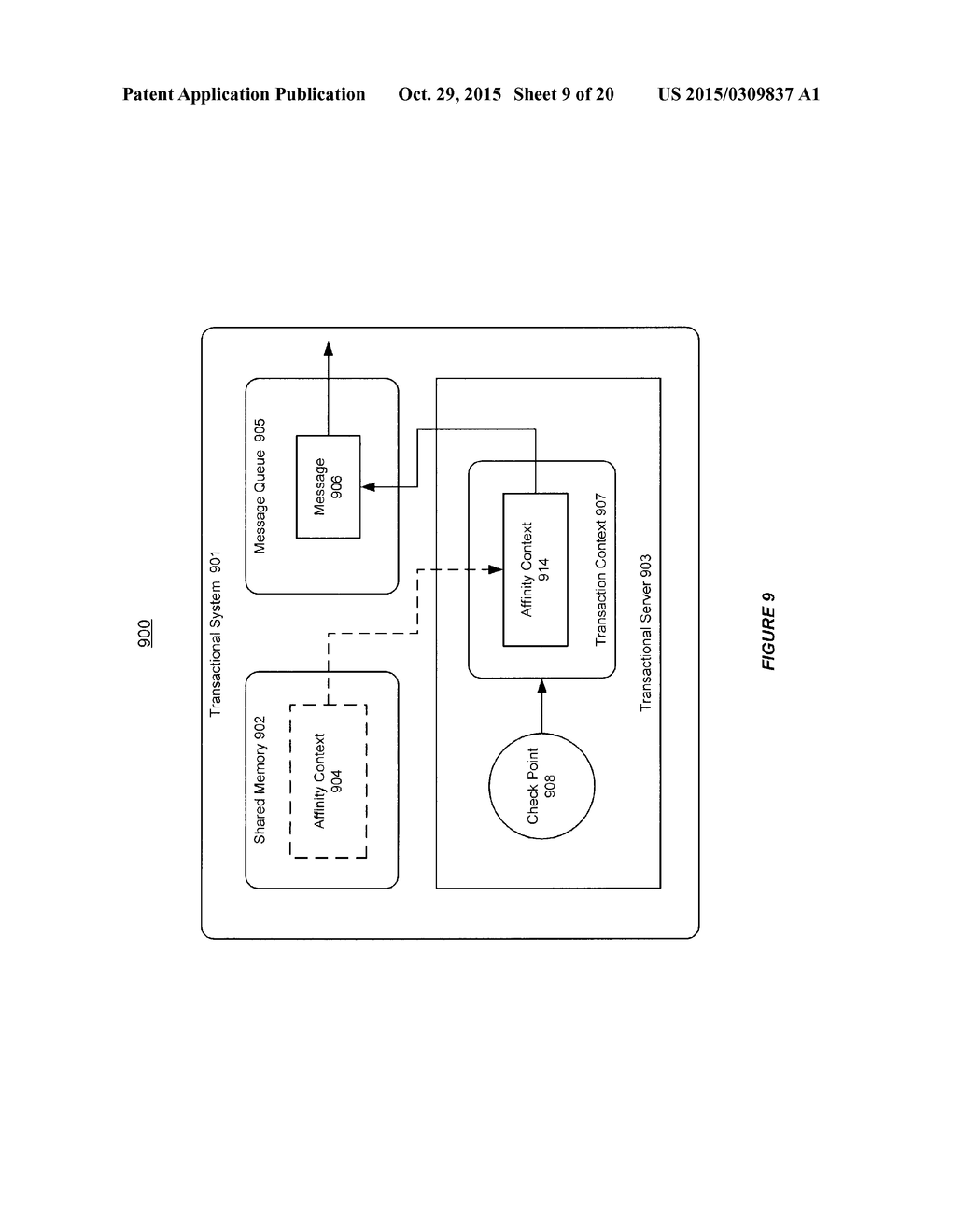 SYSTEM AND METHOD FOR SUPPORTING RESOURCE MANAGER (RM) INSTANCE AWARENESS     IN A TRANSACTIONAL ENVIRONMENT - diagram, schematic, and image 10