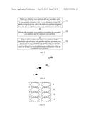 Core Resource Allocation Method and Apparatus, and Many-Core System diagram and image