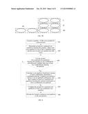 Core Resource Allocation Method and Apparatus, and Many-Core System diagram and image
