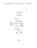 SYSTEM AND METHOD TO MEASURE AN ERROR RATE OF A WIRELESS LOCAL AREA     NETWORK diagram and image