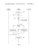 SYSTEM AND METHOD TO MEASURE AN ERROR RATE OF A WIRELESS LOCAL AREA     NETWORK diagram and image