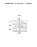 CACHE CONTROL DEVICE HAVING FAULT-TOLERANT FUNCTION AND METHOD OF     OPERATING THE SAME diagram and image