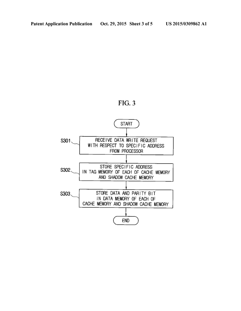 CACHE CONTROL DEVICE HAVING FAULT-TOLERANT FUNCTION AND METHOD OF     OPERATING THE SAME - diagram, schematic, and image 04