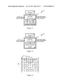 ERROR-CORRECTION ENCODING AND DECODING diagram and image