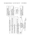 Recording Activity of Software Threads in a Concurrent Software     Environment diagram and image