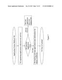 Recording Activity of Software Threads in a Concurrent Software     Environment diagram and image