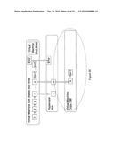 Recording Activity of Software Threads in a Concurrent Software     Environment diagram and image