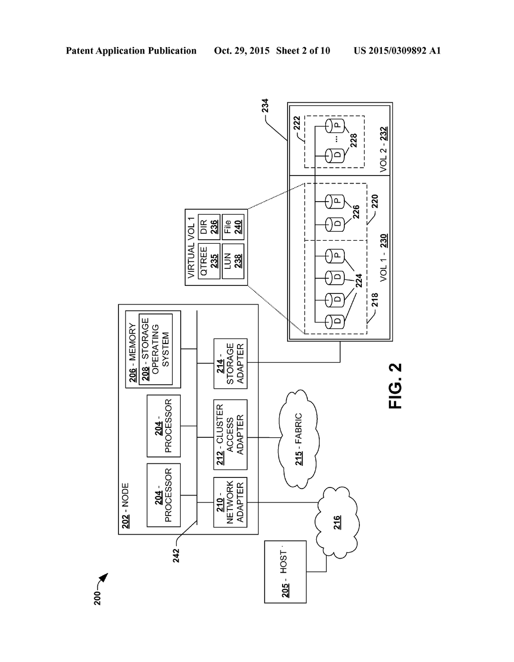 INTERCONNECT PATH FAILOVER - diagram, schematic, and image 03