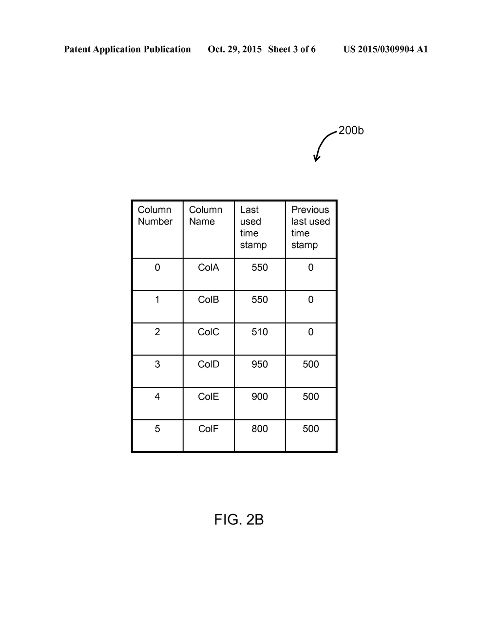 TESTING OPTIMIZATION OF MICROPROCESSOR TABLE FUNCTIONS - diagram, schematic, and image 04