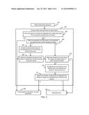 TESTING OPTIMIZATION OF MICROPROCESSOR TABLE FUNCTIONS diagram and image