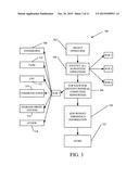 USER EXPERIENCE DIAGNOSTICS WITH ACTIONABLE INSIGHTS diagram and image