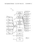 USER EXPERIENCE DIAGNOSTICS WITH ACTIONABLE INSIGHTS diagram and image