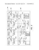 SYSTEM AND METHOD FOR GENERATING SYNTHETIC DATA FOR SOFTWARE TESTING     PURPOSES diagram and image