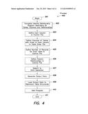 SYSTEM AND METHOD FOR GENERATING SYNTHETIC DATA FOR SOFTWARE TESTING     PURPOSES diagram and image