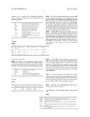 SYSTEM AND METHOD FOR GENERATING SYNTHETIC DATA FOR SOFTWARE TESTING     PURPOSES diagram and image