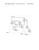 GPU SHARED VIRTUAL MEMORY WORKING SET MANAGEMENT diagram and image