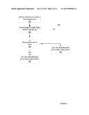 GPU SHARED VIRTUAL MEMORY WORKING SET MANAGEMENT diagram and image