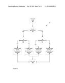 GPU SHARED VIRTUAL MEMORY WORKING SET MANAGEMENT diagram and image