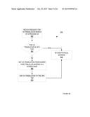 GPU SHARED VIRTUAL MEMORY WORKING SET MANAGEMENT diagram and image