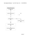 GPU SHARED VIRTUAL MEMORY WORKING SET MANAGEMENT diagram and image