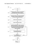 METHOD AND APPARATUS FOR MODELING A POPULATION TO PREDICT INDIVIDUAL     BEHAVIOR USING LOCATION DATA FROM SOCIAL NETWORK MESSAGES diagram and image