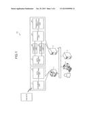 INFORMATION PROCESSING SYSTEM, INFORMATION PROCESSING APPARATUS, AND     INFORMATION PROCESSING METHOD diagram and image