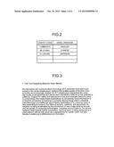 INFORMATION PROCESSING SYSTEM, INFORMATION PROCESSING APPARATUS, AND     INFORMATION PROCESSING METHOD diagram and image