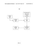 MANAGING QUESTIONING IN A QUESTION AND ANSWER SYSTEM diagram and image