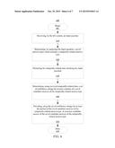 MANAGING QUESTIONING IN A QUESTION AND ANSWER SYSTEM diagram and image