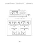 MANAGING QUESTIONING IN A QUESTION AND ANSWER SYSTEM diagram and image