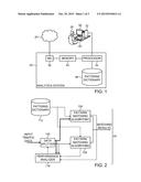 SYSTEMS AND METHODS FOR KEYWORD SPOTTING USING ADAPTIVE MANAGEMENT OF     MULTIPLE PATTERN MATCHING ALGORITHMS diagram and image