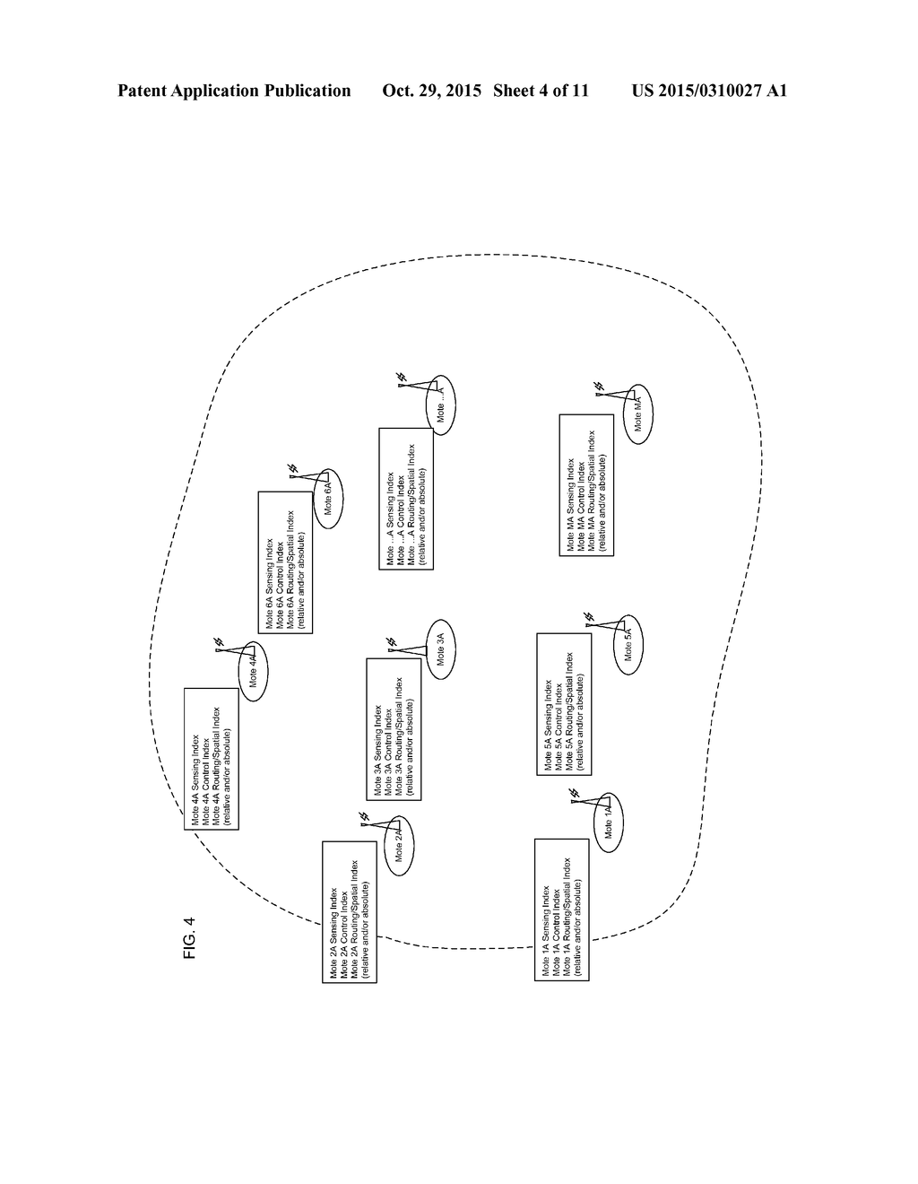 Federating Mote-Associated Index Data - diagram, schematic, and image 05