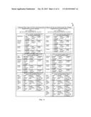 Federating Mote-Associated Index Data diagram and image