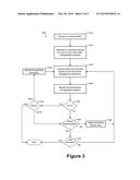 INFORMATION MANAGEMENT COMMAND PROCESS DEVICE diagram and image