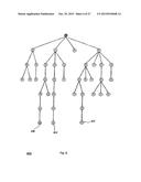 METHOD AND/OR SYSTEM FOR TRANSFORMING BETWEEN TREES AND ARRAYS diagram and image