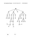 METHOD AND/OR SYSTEM FOR TRANSFORMING BETWEEN TREES AND ARRAYS diagram and image