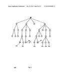 METHOD AND/OR SYSTEM FOR TRANSFORMING BETWEEN TREES AND ARRAYS diagram and image