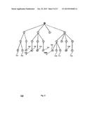 METHOD AND/OR SYSTEM FOR TRANSFORMING BETWEEN TREES AND ARRAYS diagram and image