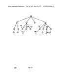 METHOD AND/OR SYSTEM FOR TRANSFORMING BETWEEN TREES AND ARRAYS diagram and image