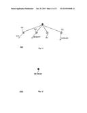 METHOD AND/OR SYSTEM FOR TRANSFORMING BETWEEN TREES AND ARRAYS diagram and image