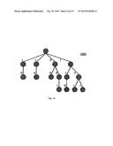 METHOD AND/OR SYSTEM FOR TRANSFORMING BETWEEN TREES AND ARRAYS diagram and image