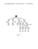 METHOD AND/OR SYSTEM FOR TRANSFORMING BETWEEN TREES AND ARRAYS diagram and image