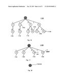 METHOD AND/OR SYSTEM FOR TRANSFORMING BETWEEN TREES AND ARRAYS diagram and image