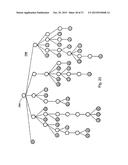 METHOD AND/OR SYSTEM FOR TRANSFORMING BETWEEN TREES AND ARRAYS diagram and image