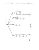 METHOD AND/OR SYSTEM FOR TRANSFORMING BETWEEN TREES AND ARRAYS diagram and image