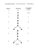 METHOD AND/OR SYSTEM FOR TRANSFORMING BETWEEN TREES AND ARRAYS diagram and image