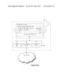 Method and Apparatus for Accelerated Data Translation Using Record Layout     Detection diagram and image