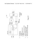 Method and Apparatus for Accelerated Data Translation Using Record Layout     Detection diagram and image