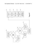 Method and Apparatus for Accelerated Data Translation Using Record Layout     Detection diagram and image