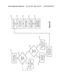 Method and Apparatus for Accelerated Record Layout Detection diagram and image